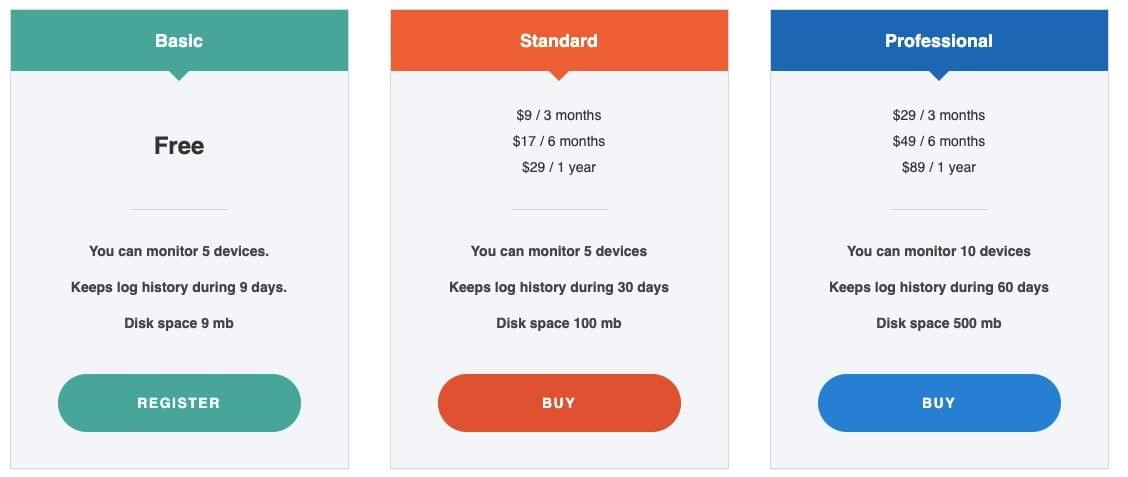 kidlogger price