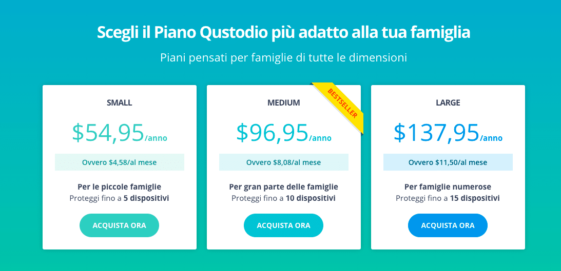 Qustodio: prezzi e piani di abbonamento