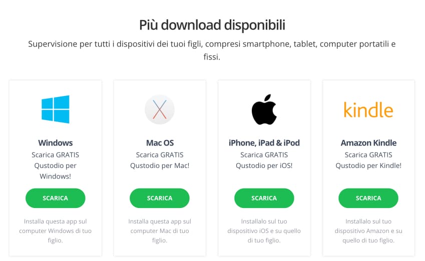 Qustodio per iPhone e Android