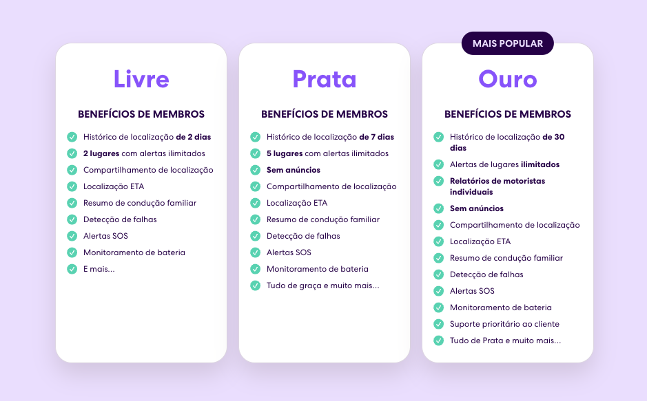 life 360 é pago